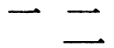 Последовательность написания иероглифа èr 二
