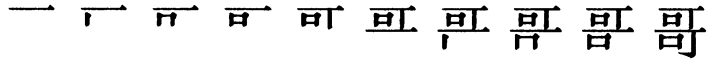 Последовательность написания иероглифа gē 哥