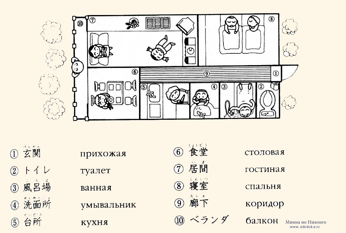 В доме В доме