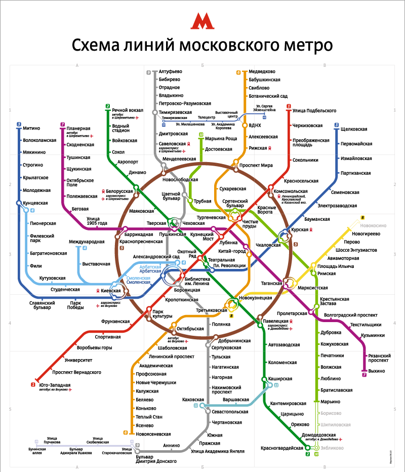 Moscow metro map